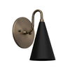 Retro Wall Sconce – Raw Brass, Antique Brass & Black Finish