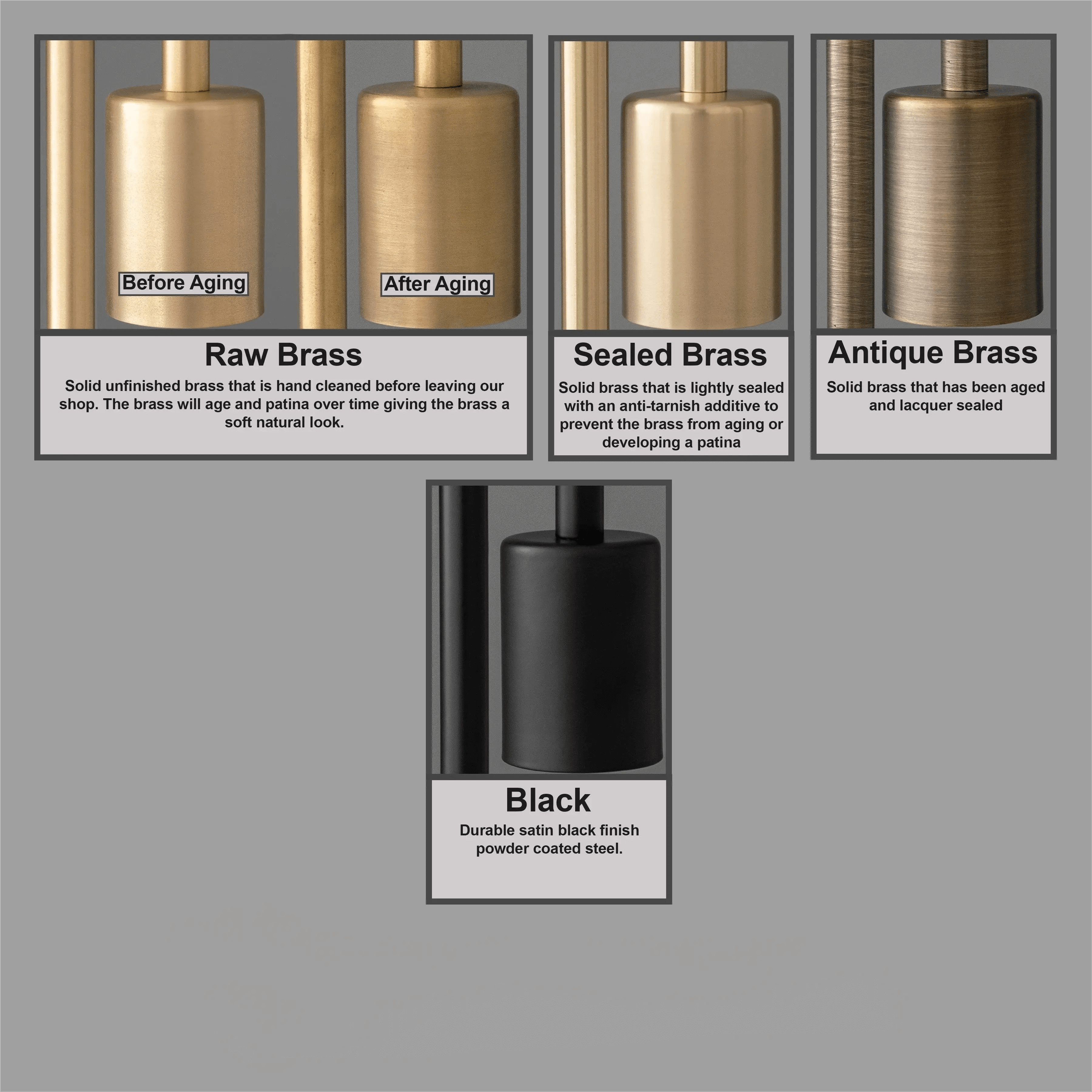 Glorica Glass Vanity Light - Modern Brass Wall Sconce for Bathroom Style