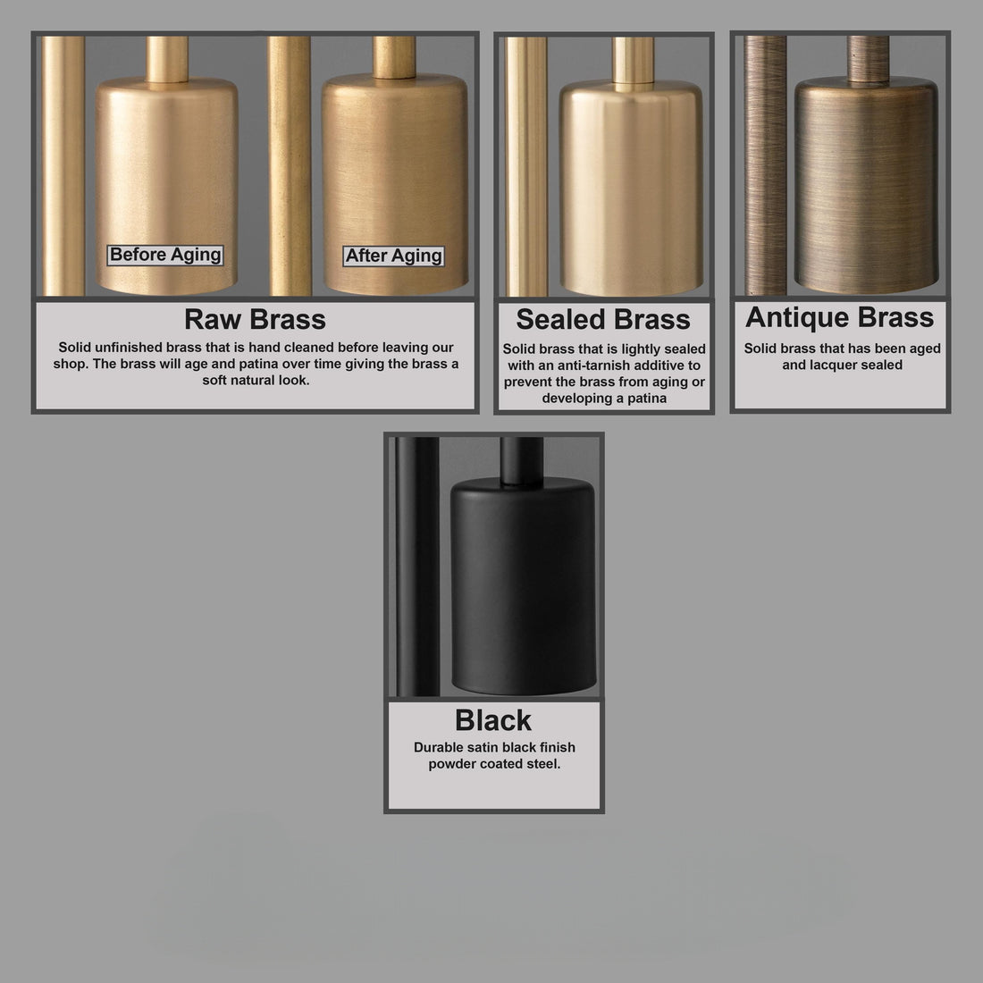 Conique Metal Dual Head Wall Fixture with Classic Shades – Industrial Vanity Lamp