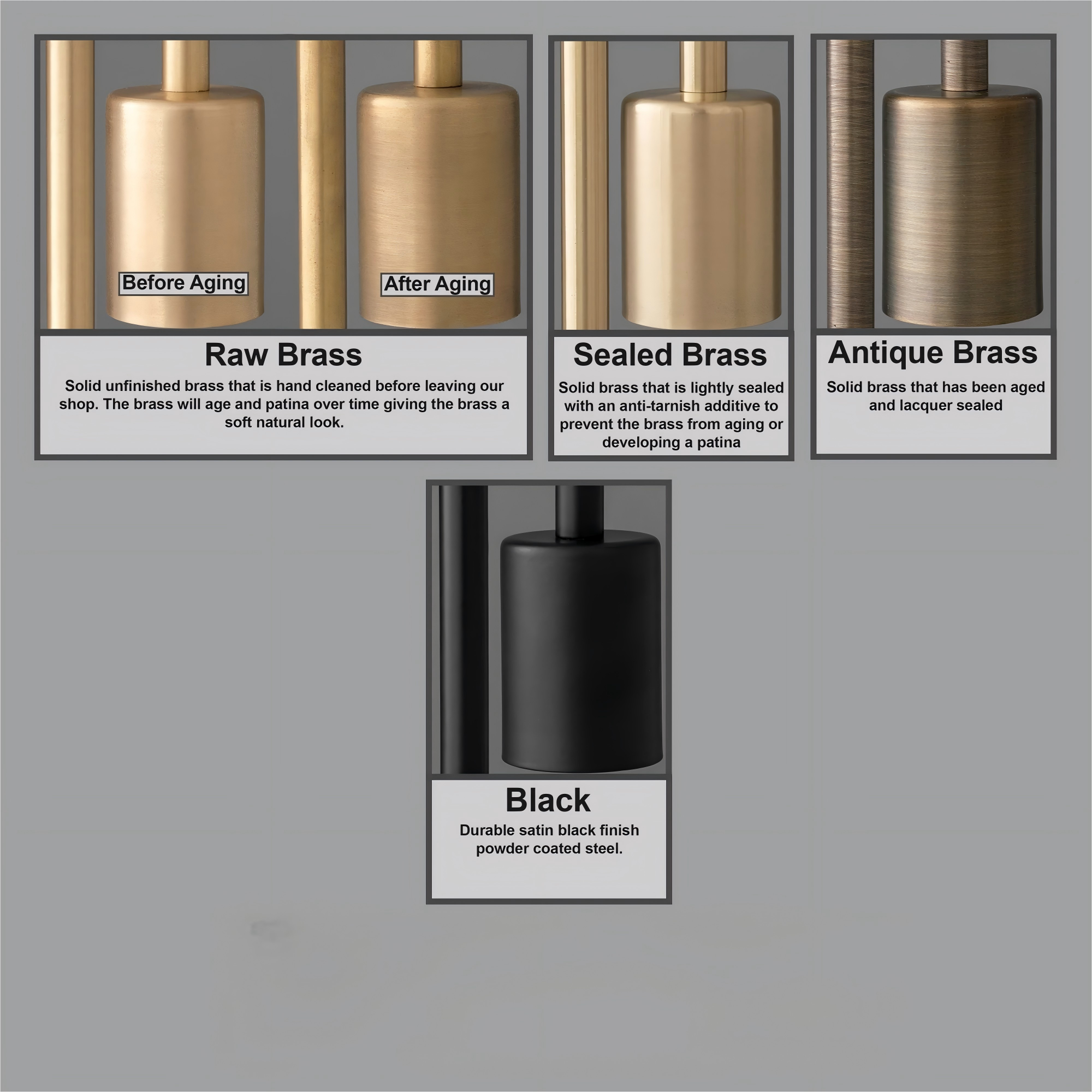 Metio Dome Decorative Wall Sconce Light - Elegant Indoor Lighting Fixture