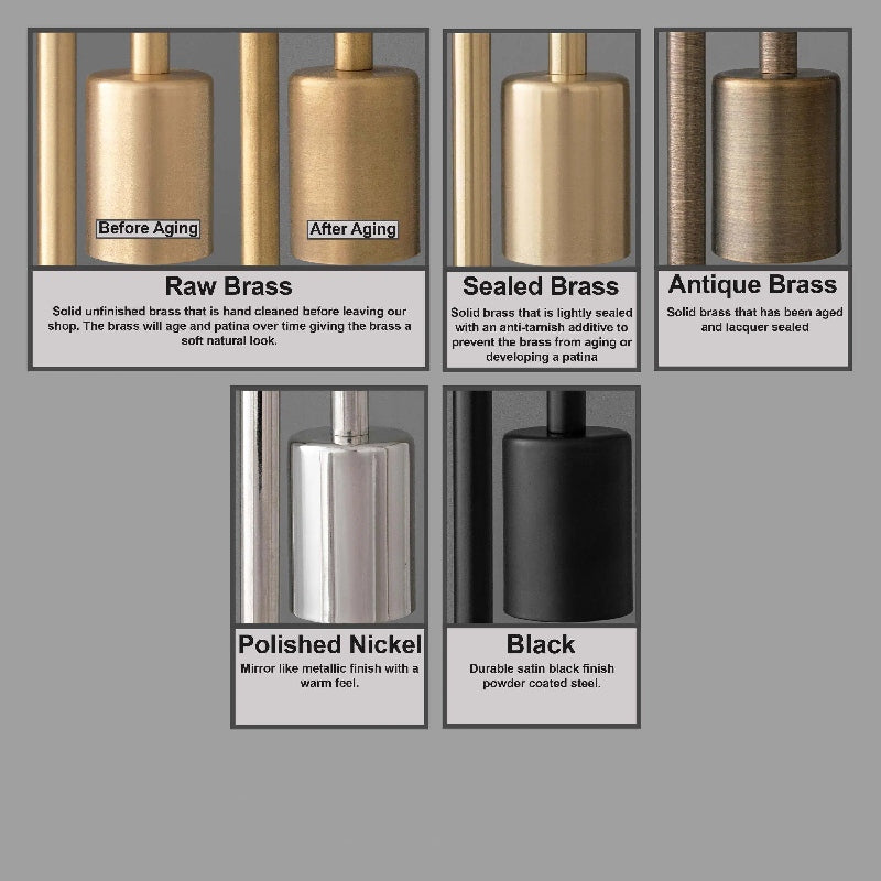 Ornato Luxe Modern Vanity Sconce - Art Deco Wall Light with Cylinder Shade