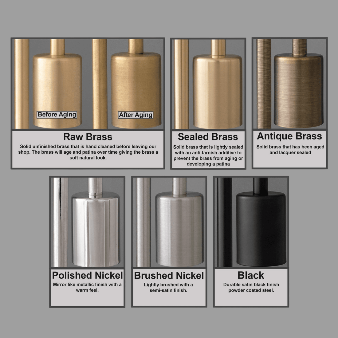 Glorica Glass Wall Sconce - Frosted Globe Light with Brass Fixture