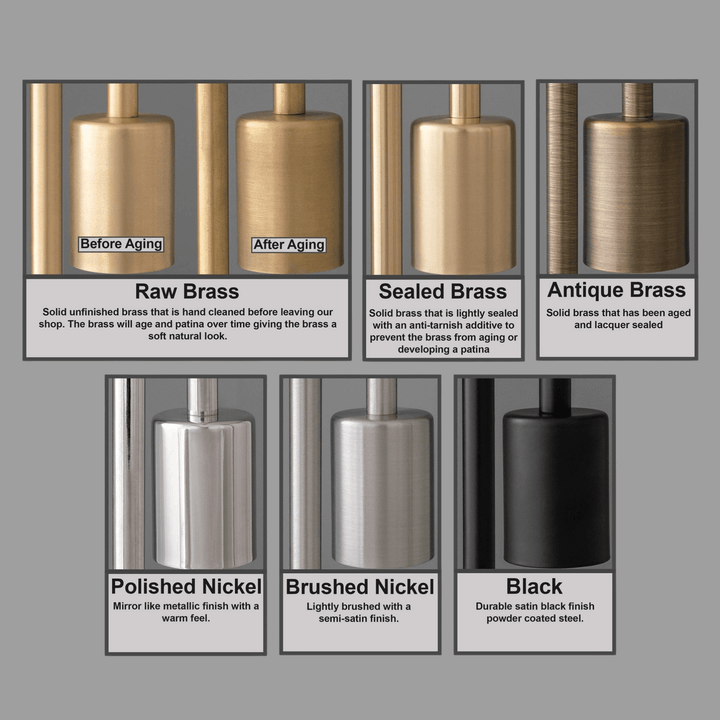 Glorica Glass Wall Sconce - Frosted Globe Light with Brass Fixture