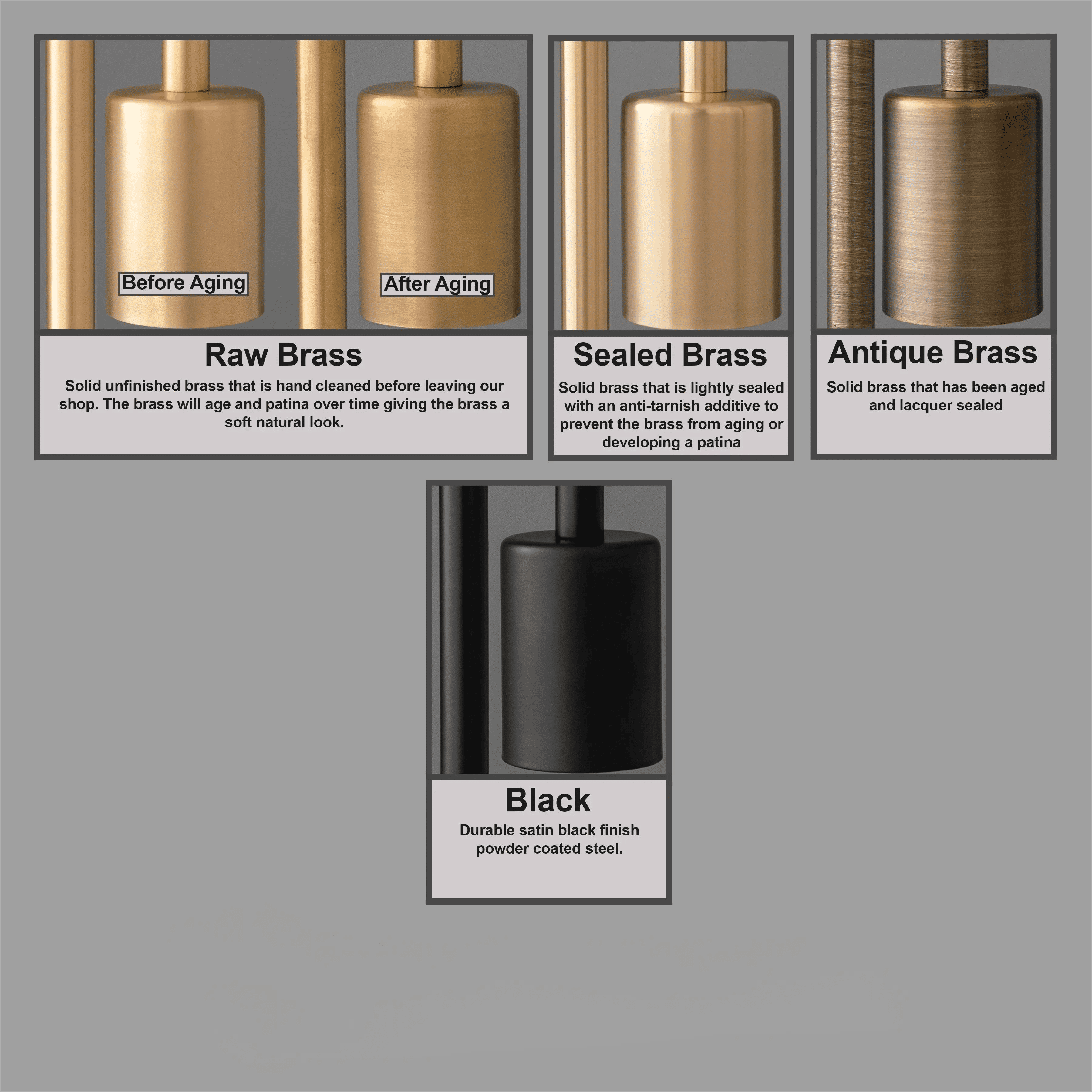 Glorica Glass Wall Sconce - Frosted Globe Light