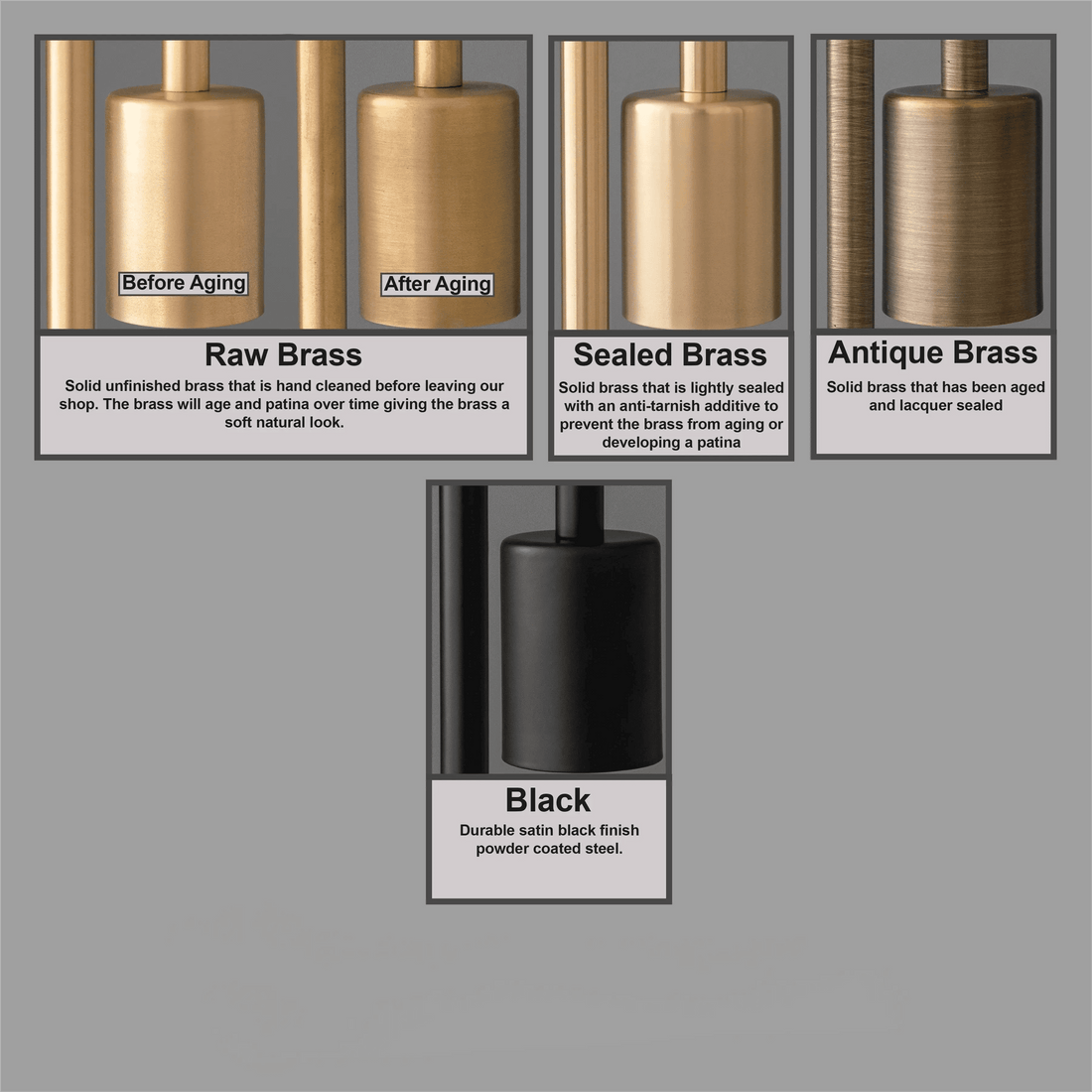 Glorica Glass Wall Sconce - Frosted Globe Light