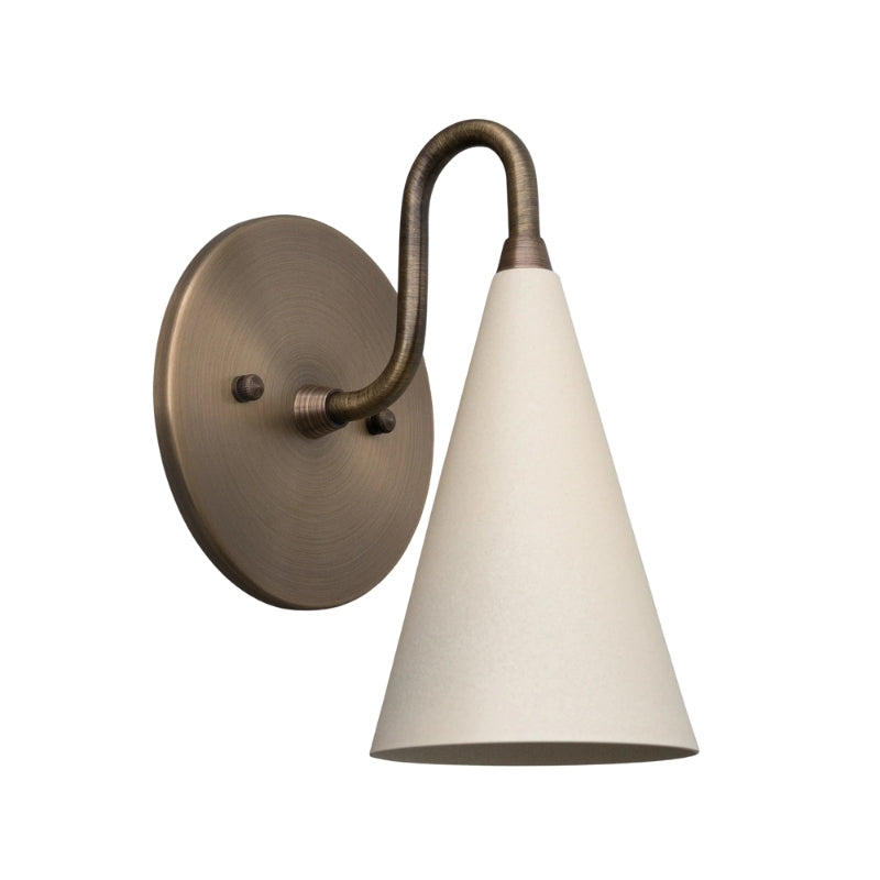 Retro Wall Sconce – Raw Brass, Antique Brass & Black Finish