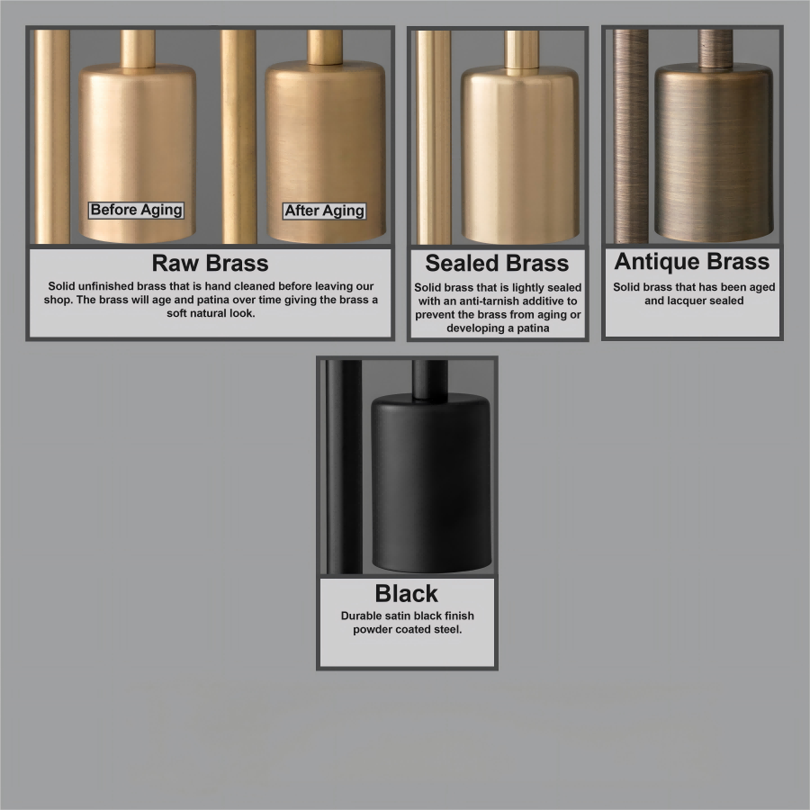 Mobilux Line industrial Bathroom Vanity Light - Minimalist Wall Sconce - Elegant Fixture